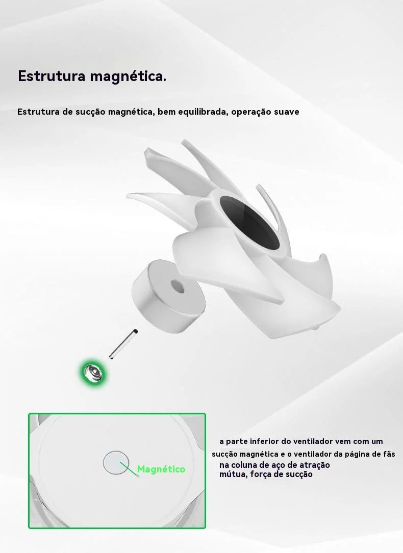 TEUCER JM-1 Ventilator computer case 120mm 3in1 800-2000rpm 12V/4pin PWM chassis noise water cooling fan