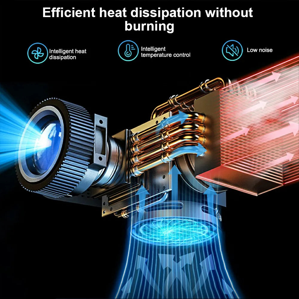 ThundeaL Portable Projector TDA7W Android 13 WiFi for 2K 4K Full HD 1080P 3D Projetor Home Cinema Video Beam Projector 2G 32G