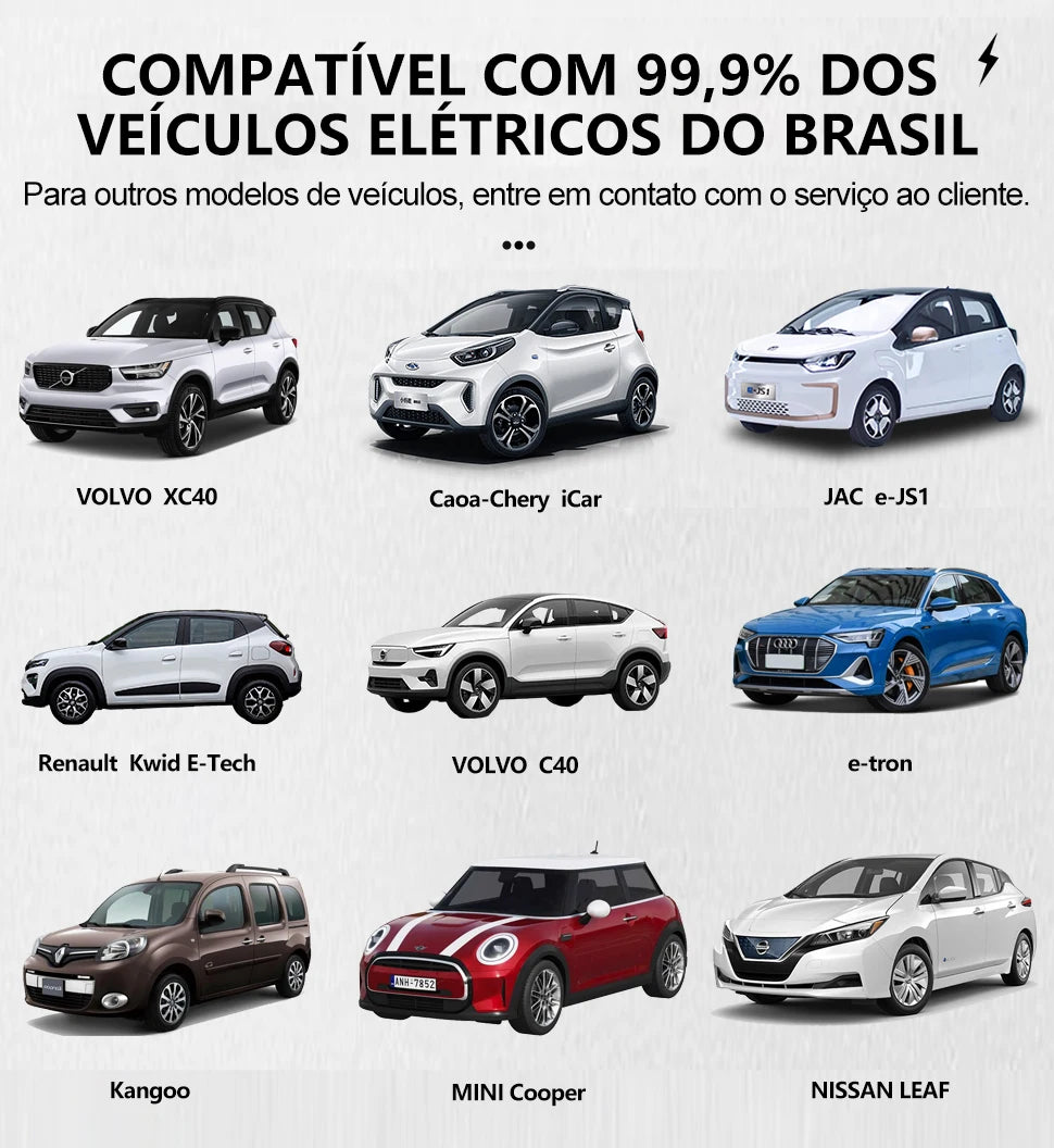 TAYNIU Electric Car Charger 3.5KW 7KW with APP Portable EV Charger Type 2 16A 80V-260V BR Plug Charging Cable 5M for all EVs