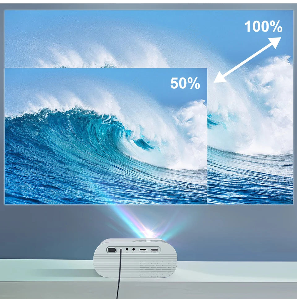 WZATCO DP02W Mini Projectors WiFi 5 Mirror Screen Bluetooth Support Full HD 1080P Projector 4K LED Home Theater Beamer