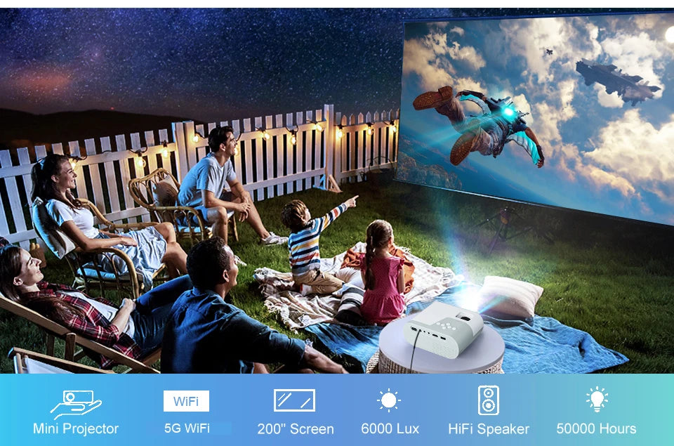 WZATCO DP02W Mini Projectors WiFi 5 Mirror Screen Bluetooth Support Full HD 1080P Projector 4K LED Home Theater Beamer