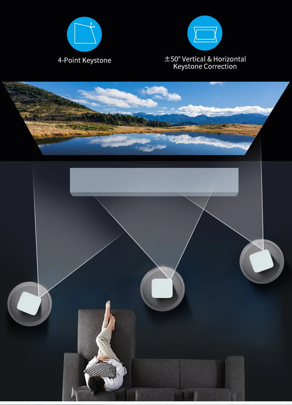 WZATCO A20 Digital Focus 32GB Smart Android WIFI Full HD 1920*1080P LED Projector Video Proyector Home Theater Cinema LCD Beamer