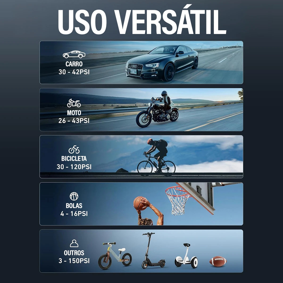 Portable Rechargeable Air Pump High Precision Fiorless Tire Inflator With Tire Calibrator and LED Emergency Light