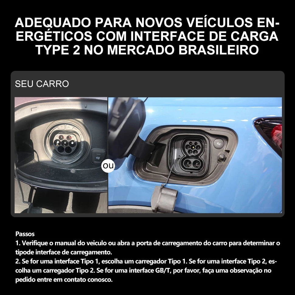 TAYNIU Electric Car Charger 3.5KW 7KW with APP Portable EV Charger Type 2 16A 80V-260V BR Plug Charging Cable 5M for all EVs