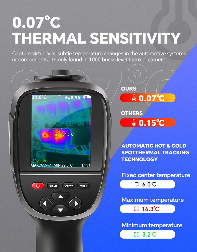 A-BF RX-500 Infrared Thermal Imager 256*192 Digital Thermal Imaging Camera Real Time Live Infrared Thermometer