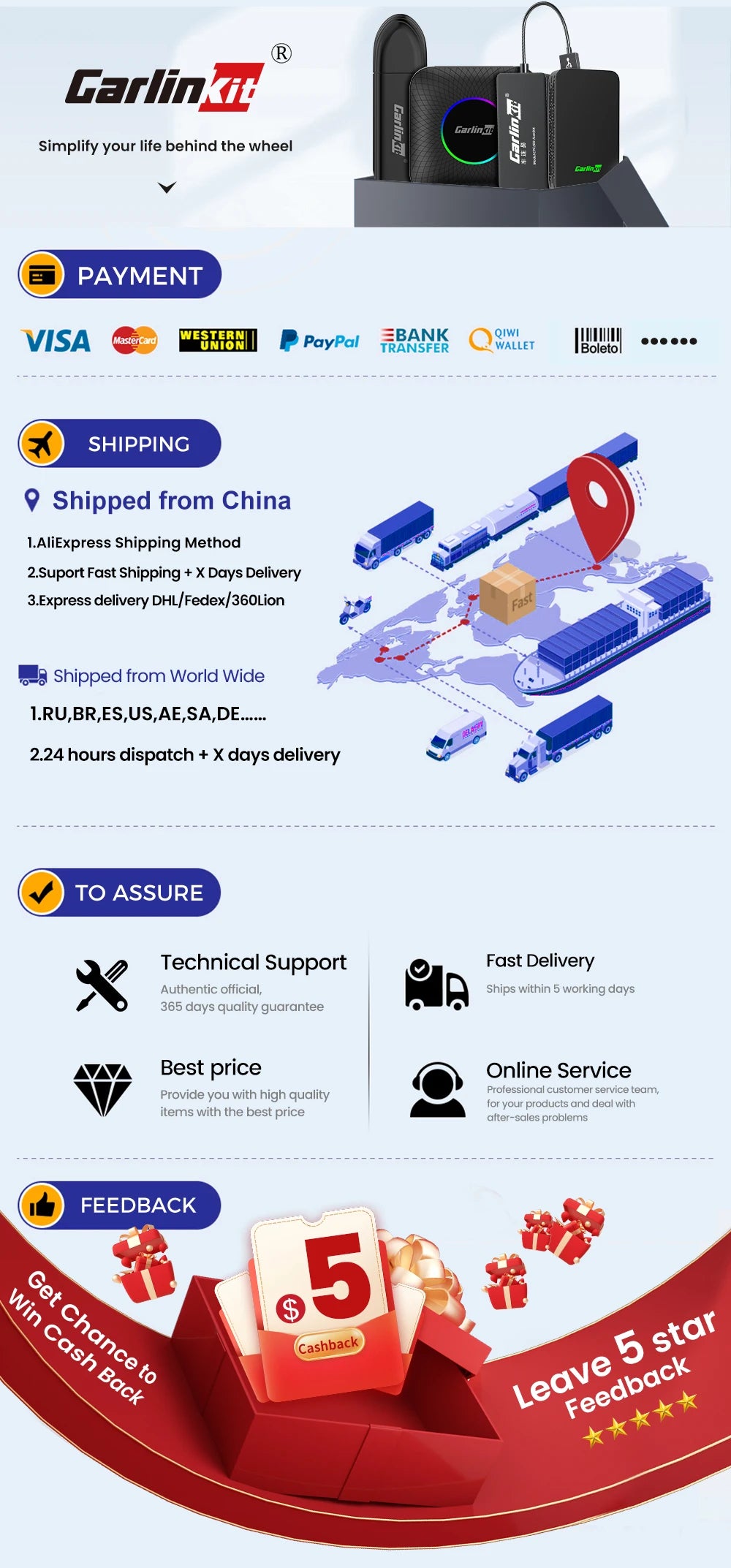 Carlinkit Android 13 Tv Box 6225 LED Wireless Android Auto CarPlay Wireless Adapter Support Youtube Netfilx IPTV Spotify GPS