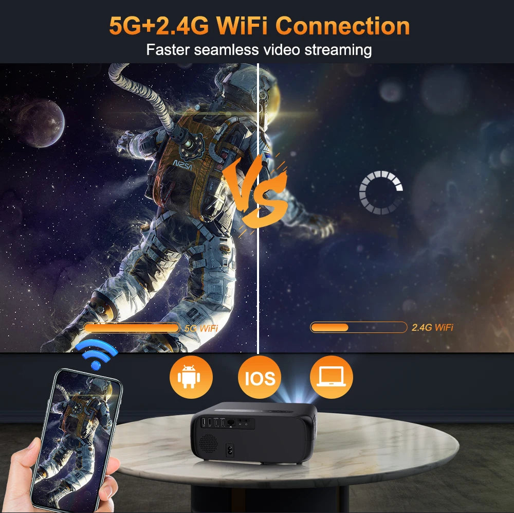 ThundeaL Projector Full Auto HD 1080P WiFi 6 Android TD97 Pro TD97Pro Projector Video Home Movie IOS Smart Phone 3D TV Proyector