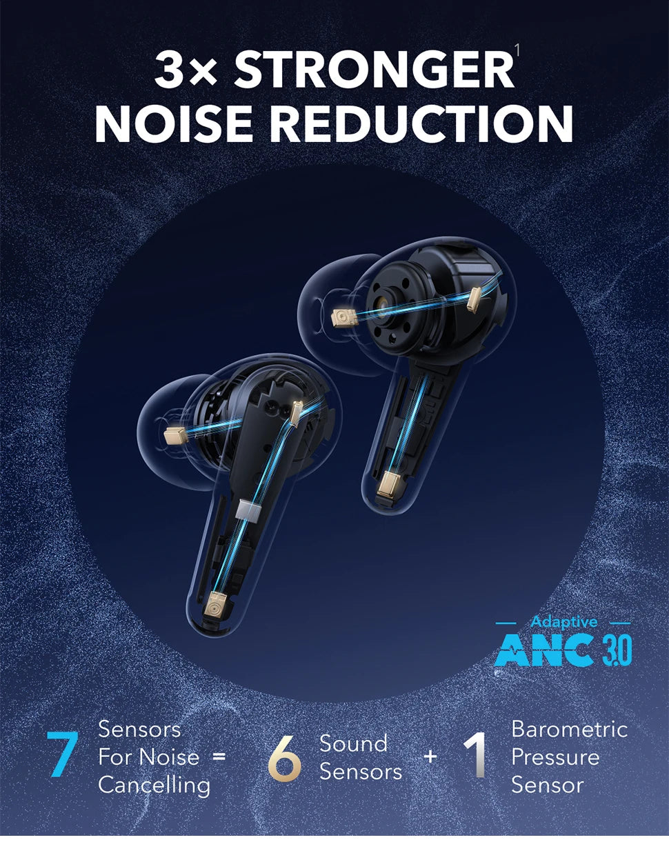 Soundcore by Anker Liberty 4 Pro Noise Cancelling Wireless Earbuds Earphone Bluetooth Wireless Bluetooth Earphones Headphones