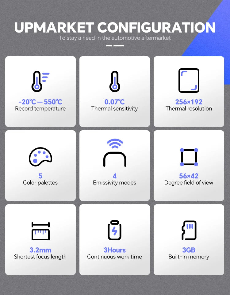 A-BF RX-500 Infrared Thermal Imager 256*192 Digital Thermal Imaging Camera Real Time Live Infrared Thermometer