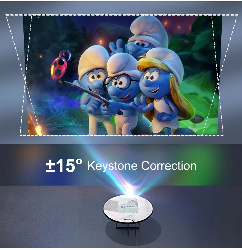 WZATCO DP02W Mini Projectors WiFi 5 Mirror Screen Bluetooth Support Full HD 1080P Projector 4K LED Home Theater Beamer