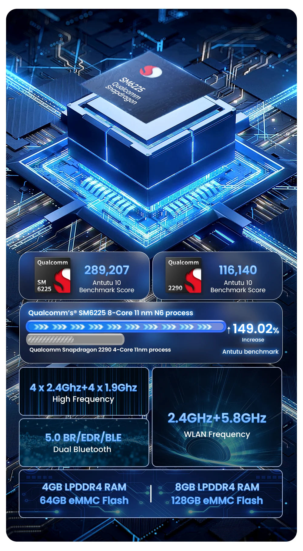 Carlinkit Android 13 Tv Box 6225 LED Wireless Android Auto CarPlay Wireless Adapter Support Youtube Netfilx IPTV Spotify GPS