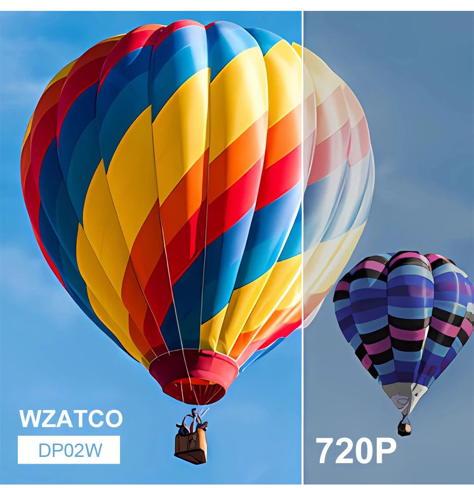 WZATCO DP02W Mini Projectors WiFi 5 Mirror Screen Bluetooth Support Full HD 1080P Projector 4K LED Home Theater Beamer