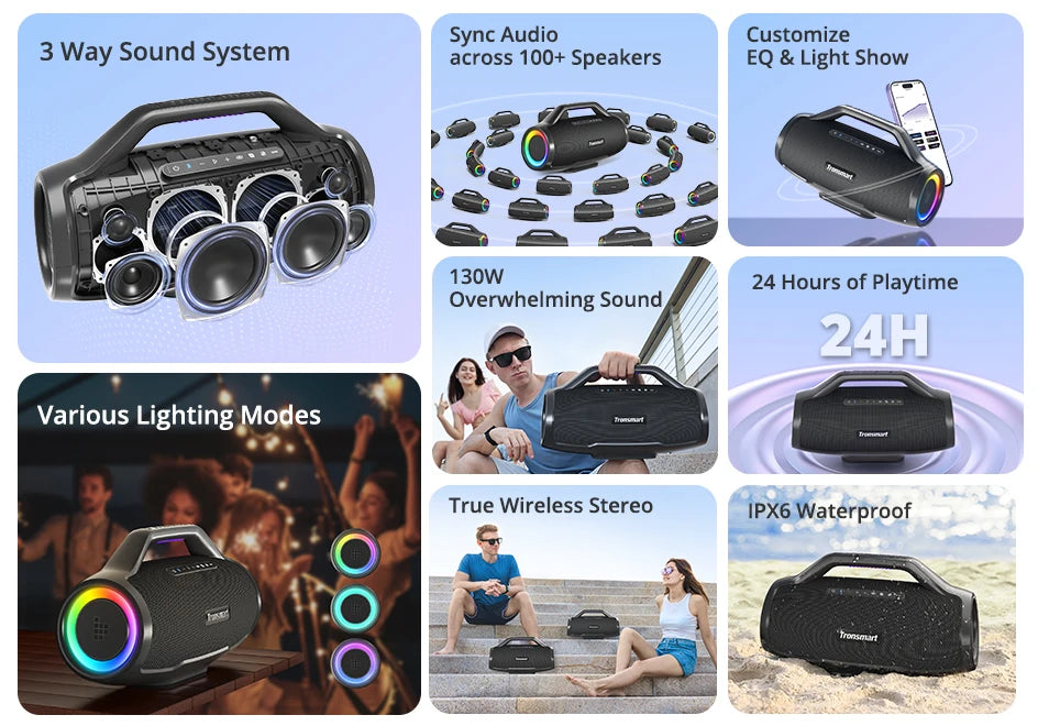 Tronsmart Bang Max Speaker Bluetooth Speaker with 130W, 3 Way Sound System, Sync Up 100+ Speakers, APP Control, Guitar/Mic Input