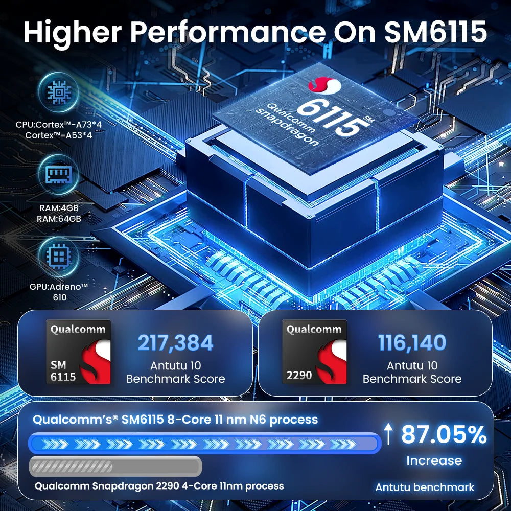 Carlinkit S2 SM6115 Android 13 Tv Box 8 Core Carplay Android auto Wireless Support Youtube Netfilx IPTV Spotify Wifi bluetooth