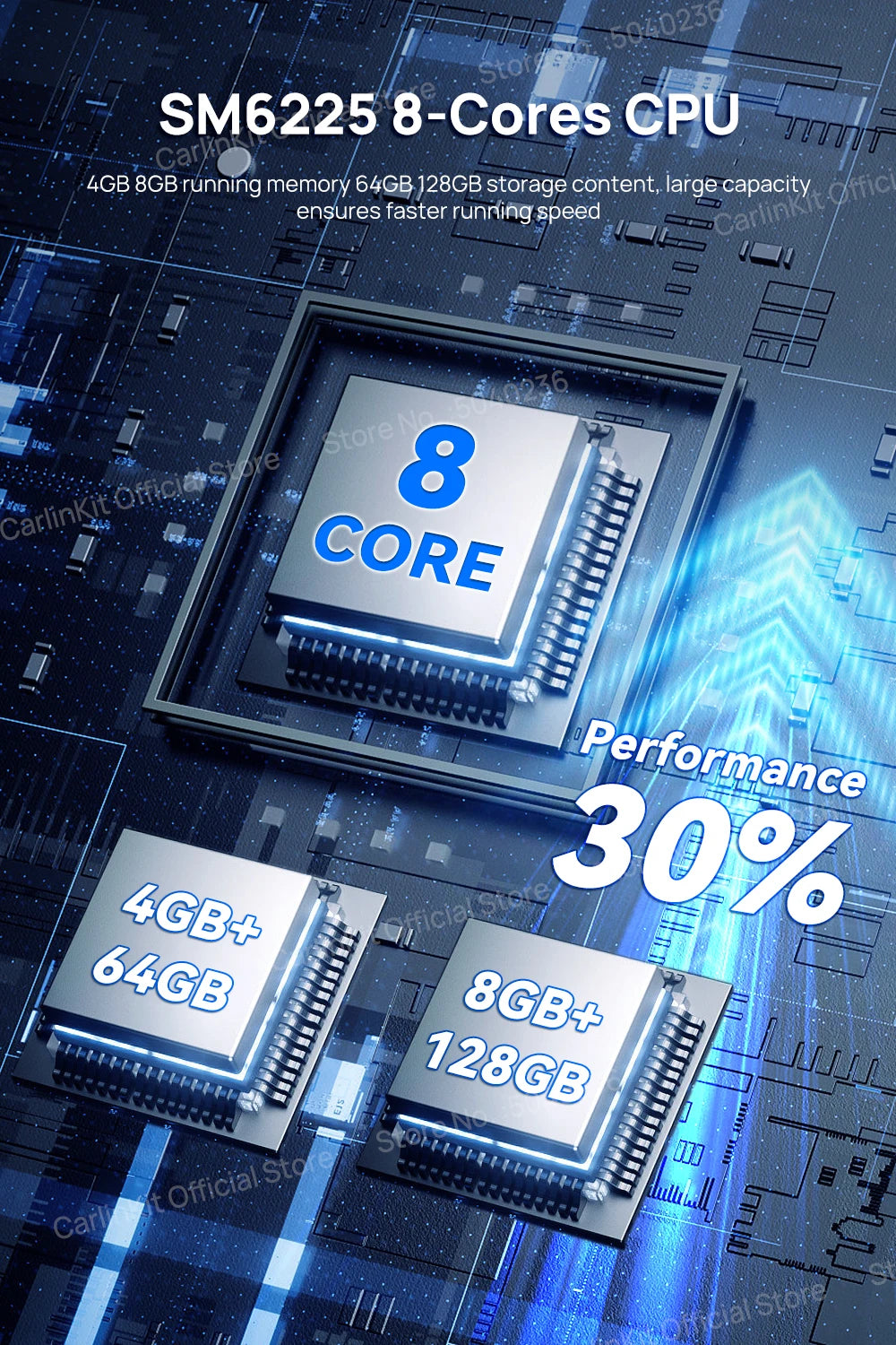 8G+128G Carlinkit CarPlay Ai Box LED Android 13 Wireless Android Auto CarPlay Video TV Box For VW Ford Kia Toyota Honda Benz BYD