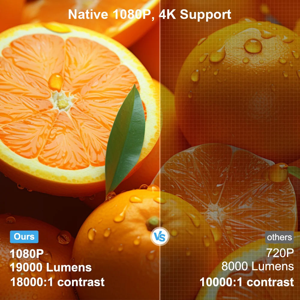 ThundeaL Portable Projector TDA7W Android 13 WiFi for 2K 4K Full HD 1080P 3D Projetor Home Cinema Video Beam Projector 2G 32G