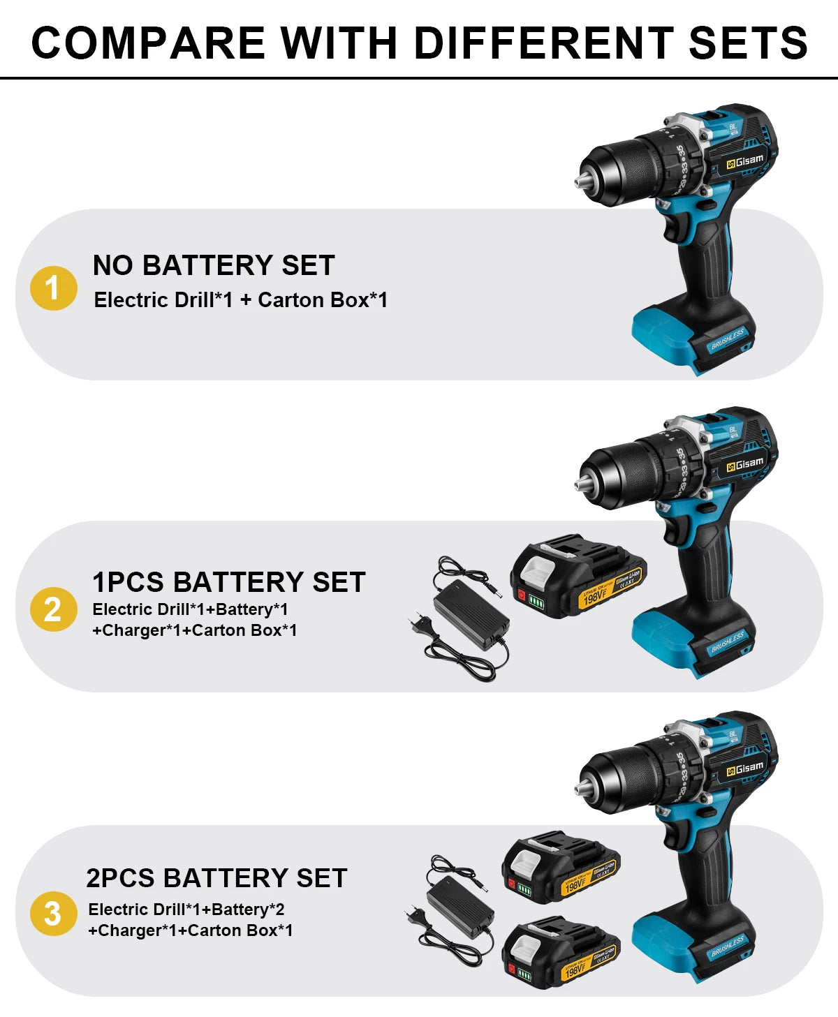 Gisam 13MM 65NM Brushless Electric Impact Drill 35+3 Torque Electric Screwdriver Hammer Drill Tools For Makita 18V Battery Pins