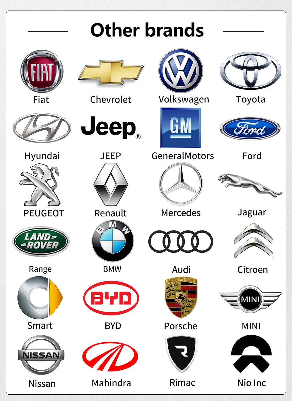 TAYNIU Electric Car Charger 3.5KW 7KW with APP Portable EV Charger Type 2 16A 80V-260V BR Plug Charging Cable 5M for all EVs