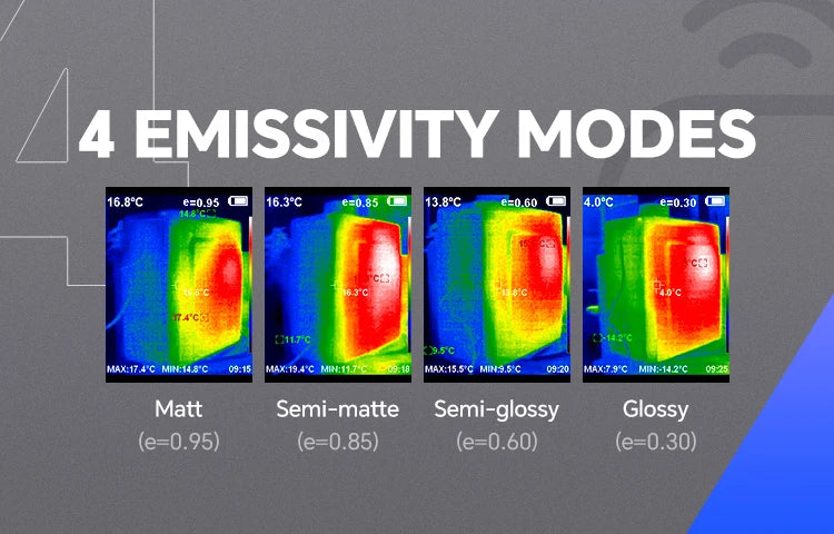 A-BF RX-500 Infrared Thermal Imager 256*192 Digital Thermal Imaging Camera Real Time Live Infrared Thermometer