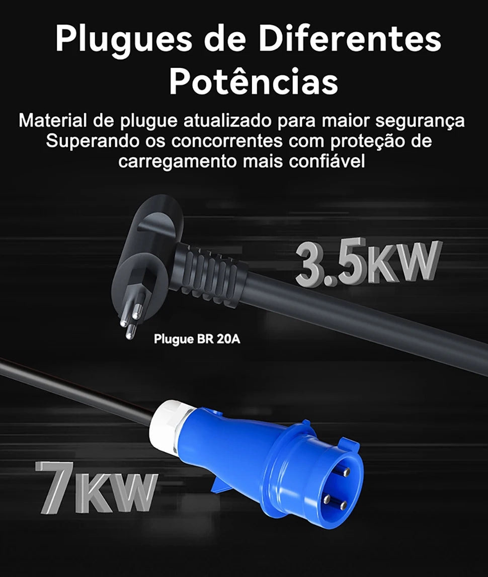 TAYNIU Electric Car Charger 3.5KW 7KW with APP Portable EV Charger Type 2 16A 80V-260V BR Plug Charging Cable 5M for all EVs