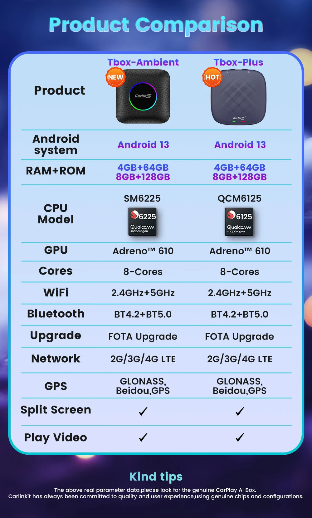 8G+128G Carlinkit CarPlay Ai Box LED Android 13 Wireless Android Auto CarPlay Video TV Box For VW Ford Kia Toyota Honda Benz BYD