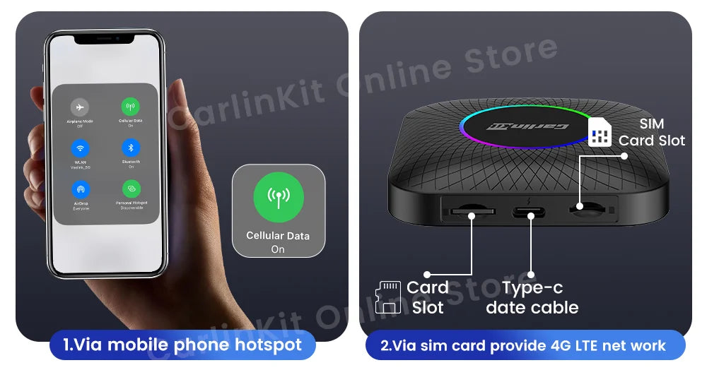 Carlinkit Android 13 Tv Box 6225 LED Wireless Android Auto CarPlay Wireless Adapter Support Youtube Netfilx IPTV Spotify GPS