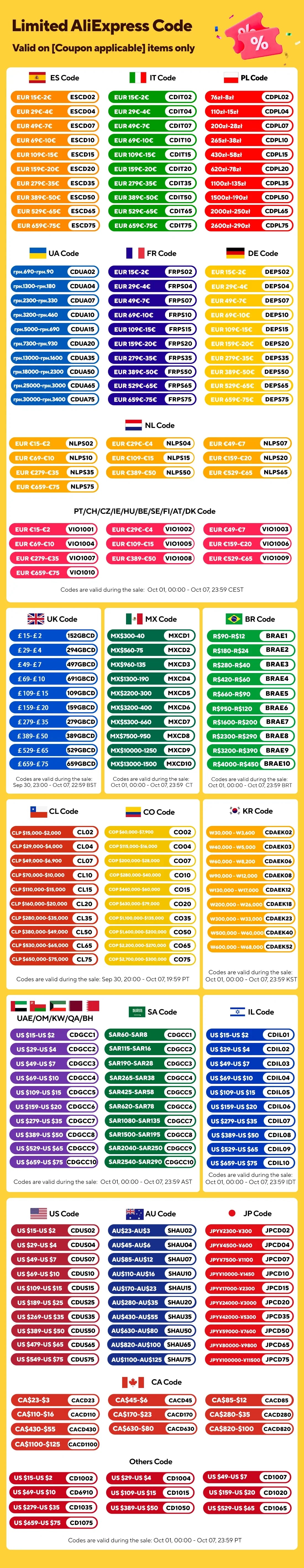 ThundeaL Portable Projector TDA7W Android 13 WiFi for 2K 4K Full HD 1080P 3D Projetor Home Cinema Video Beam Projector 2G 32G
