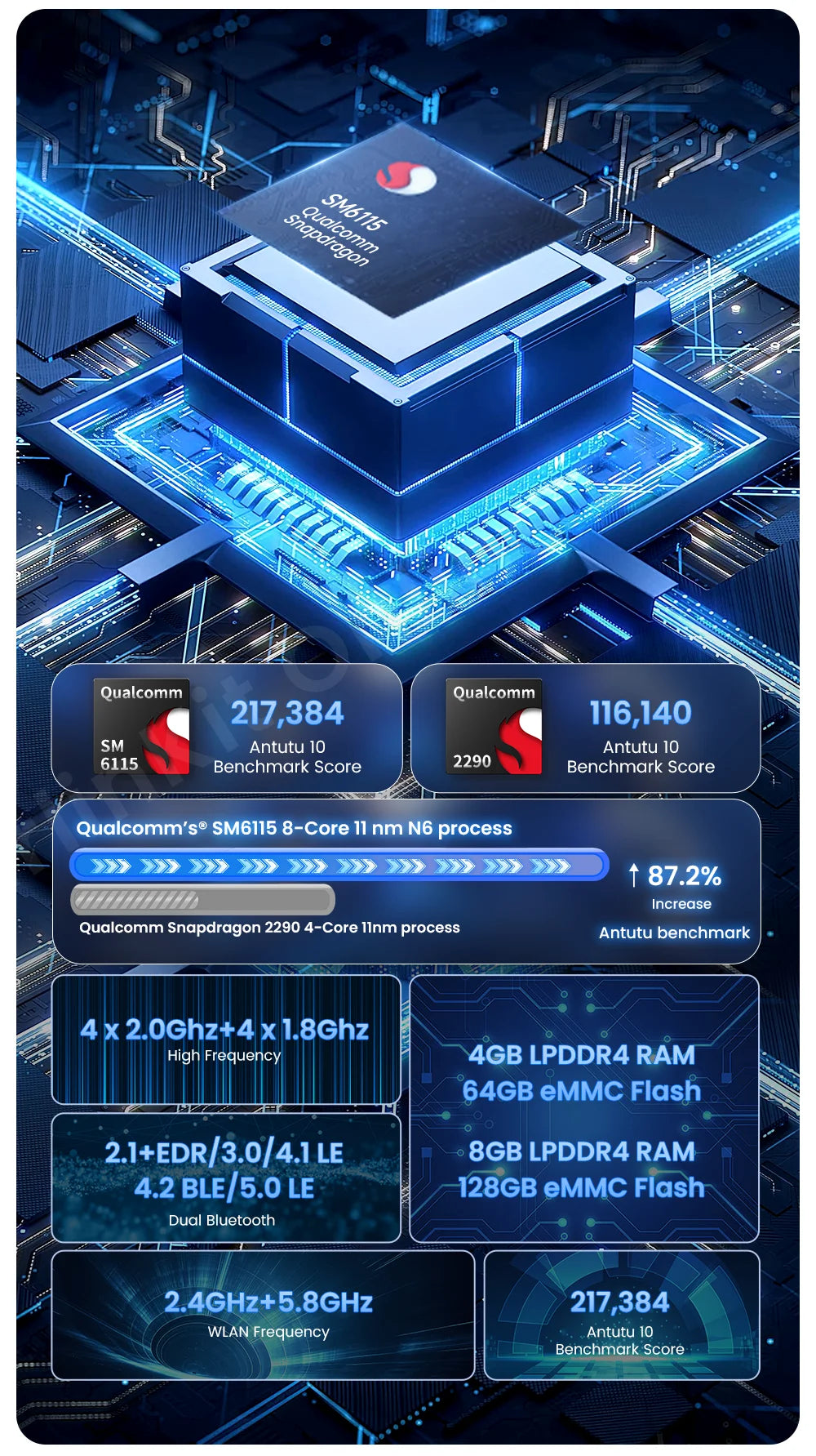 Carlinkit S2 SM6115 Android 13 Tv Box 8 Core Carplay Android auto Wireless Support Youtube Netfilx IPTV Spotify Wifi bluetooth