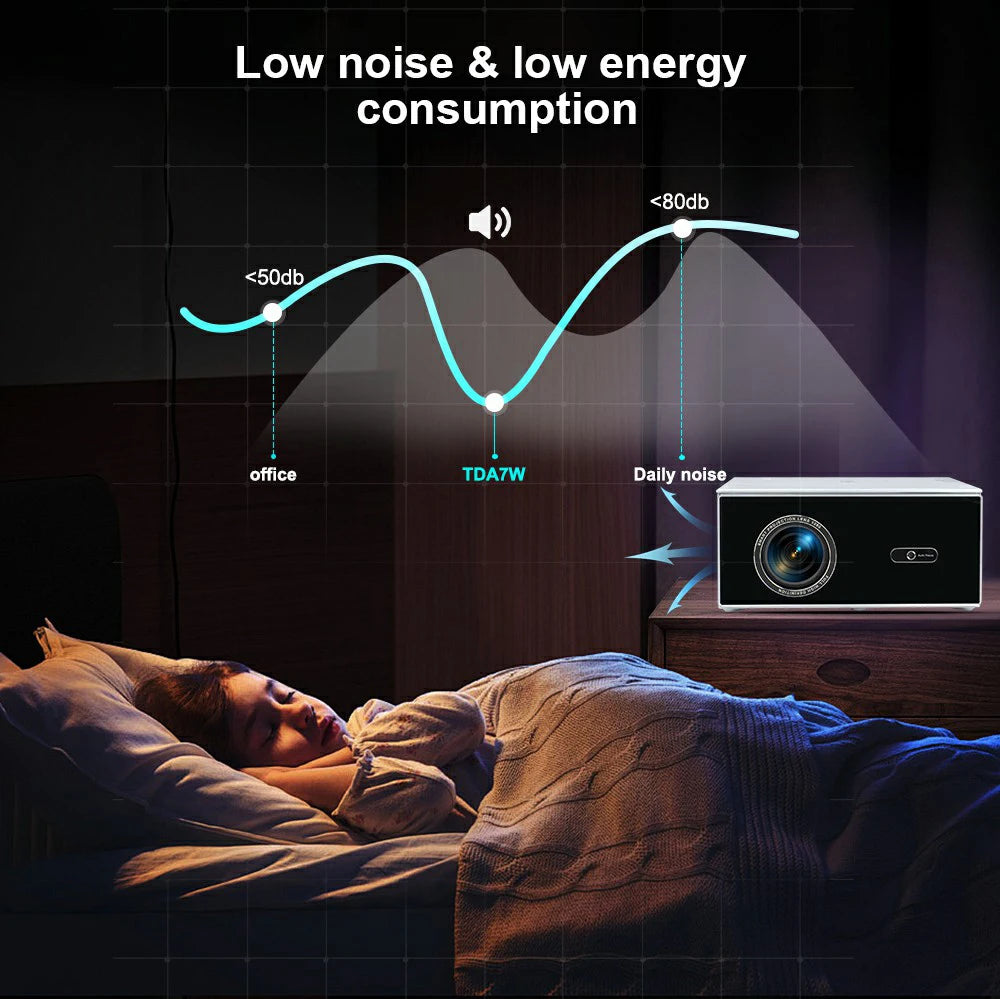 ThundeaL Portable Projector TDA7W Android 13 WiFi for 2K 4K Full HD 1080P 3D Projetor Home Cinema Video Beam Projector 2G 32G