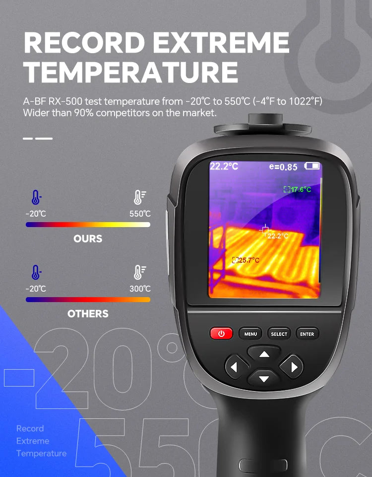 A-BF RX-500 Infrared Thermal Imager 256*192 Digital Thermal Imaging Camera Real Time Live Infrared Thermometer