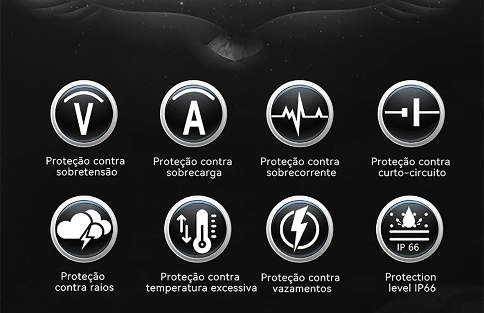 TAYNIU Electric Car Charger 3.5KW 7KW with APP Portable EV Charger Type 2 16A 80V-260V BR Plug Charging Cable 5M for all EVs