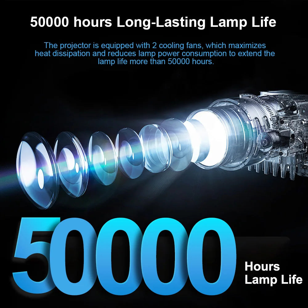 ThundeaL Portable Projector TDA7W Android 13 WiFi for 2K 4K Full HD 1080P 3D Projetor Home Cinema Video Beam Projector 2G 32G