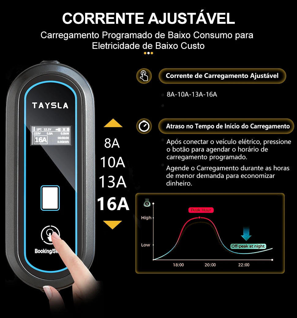 TAYNIU Electric Car Charger 3.5KW 7KW with APP Portable EV Charger Type 2 16A 80V-260V BR Plug Charging Cable 5M for all EVs