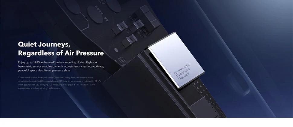 Soundcore by Anker Liberty 4 Pro Noise Cancelling Wireless Earbuds Earphone Bluetooth Wireless Bluetooth Earphones Headphones