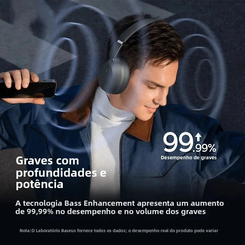Baseus Bass 35 Max Bluetooth 5.3 Wireless Headphones 40 mm Bass Enhancement Diaphragm 50H