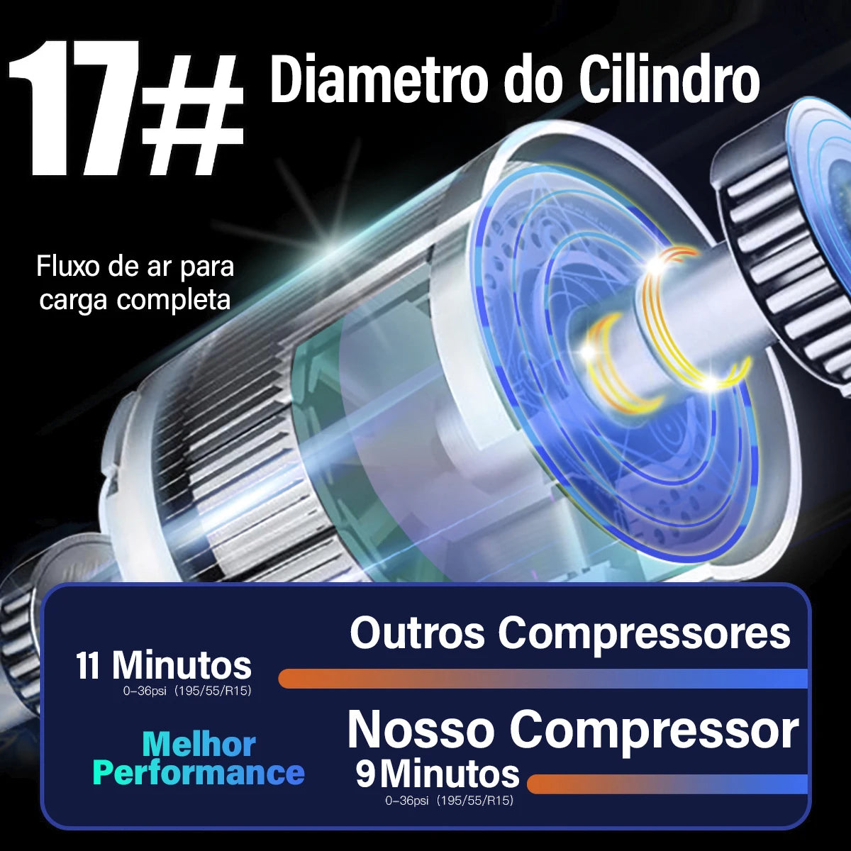 Portable Rechargeable Air Pump High Precision Fiorless Tire Inflator With Tire Calibrator and LED Emergency Light