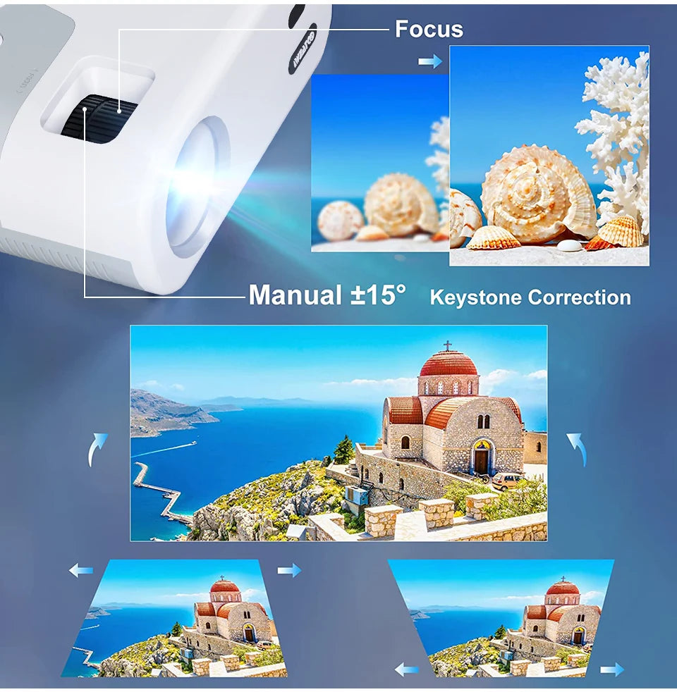 WZATCO DP02W Mini Projectors WiFi 5 Mirror Screen Bluetooth Support Full HD 1080P Projector 4K LED Home Theater Beamer