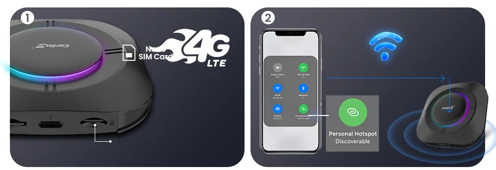 Carlinkit S2 SM6115 Android 13 Tv Box 8 Core Carplay Android auto Wireless Support Youtube Netfilx IPTV Spotify Wifi bluetooth