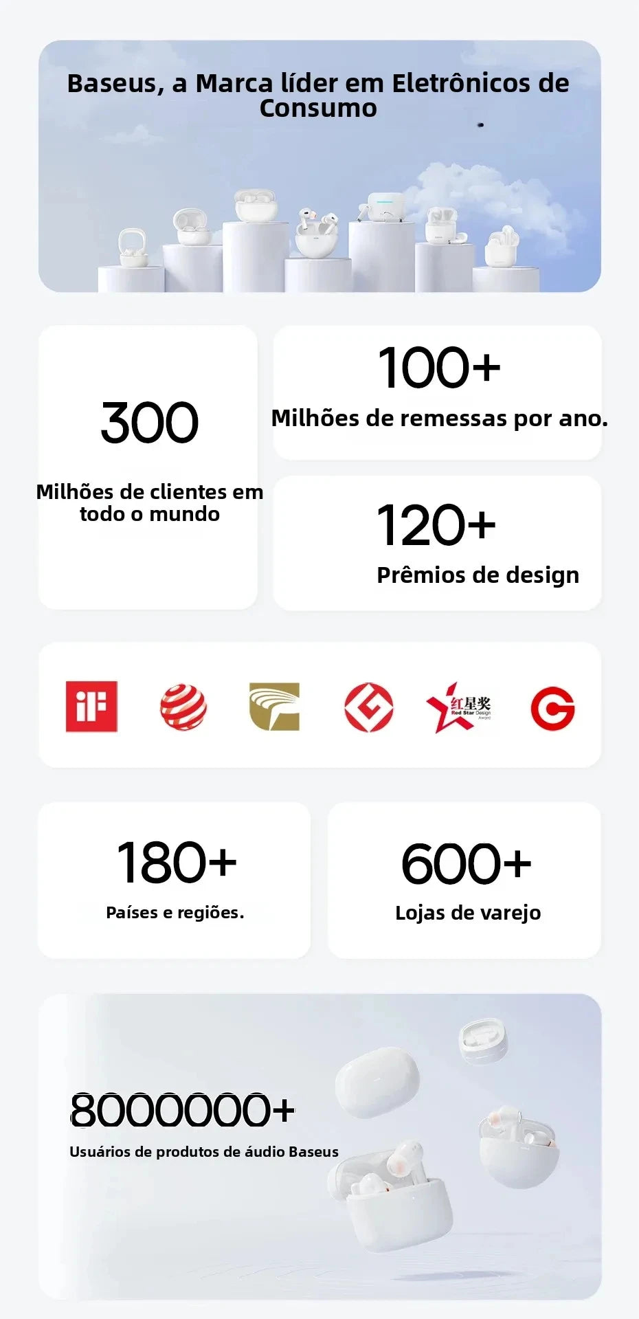 Baseus Bass 35 Max Bluetooth 5.3 Wireless Headphones 40 mm Bass Enhancement Diaphragm 50H