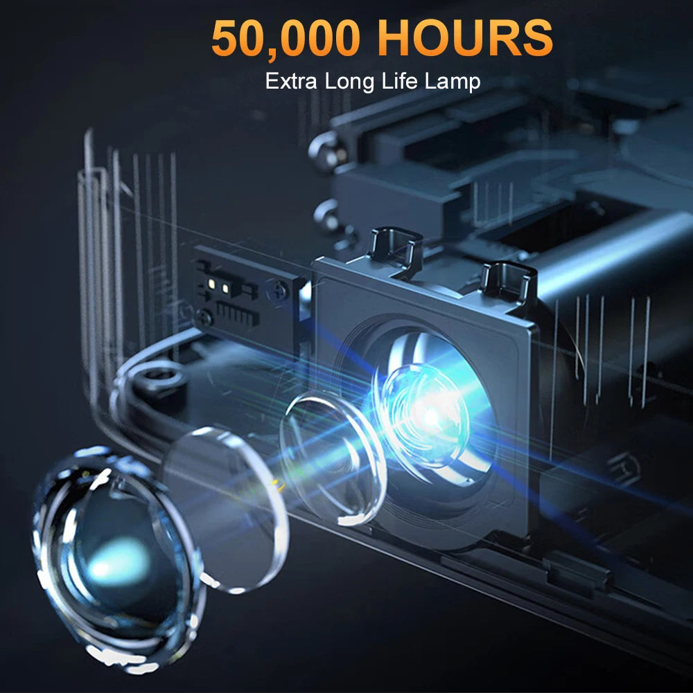 ThundeaL Projector Full Auto HD 1080P WiFi 6 Android TD97 Pro TD97Pro Projector Video Home Movie IOS Smart Phone 3D TV Proyector