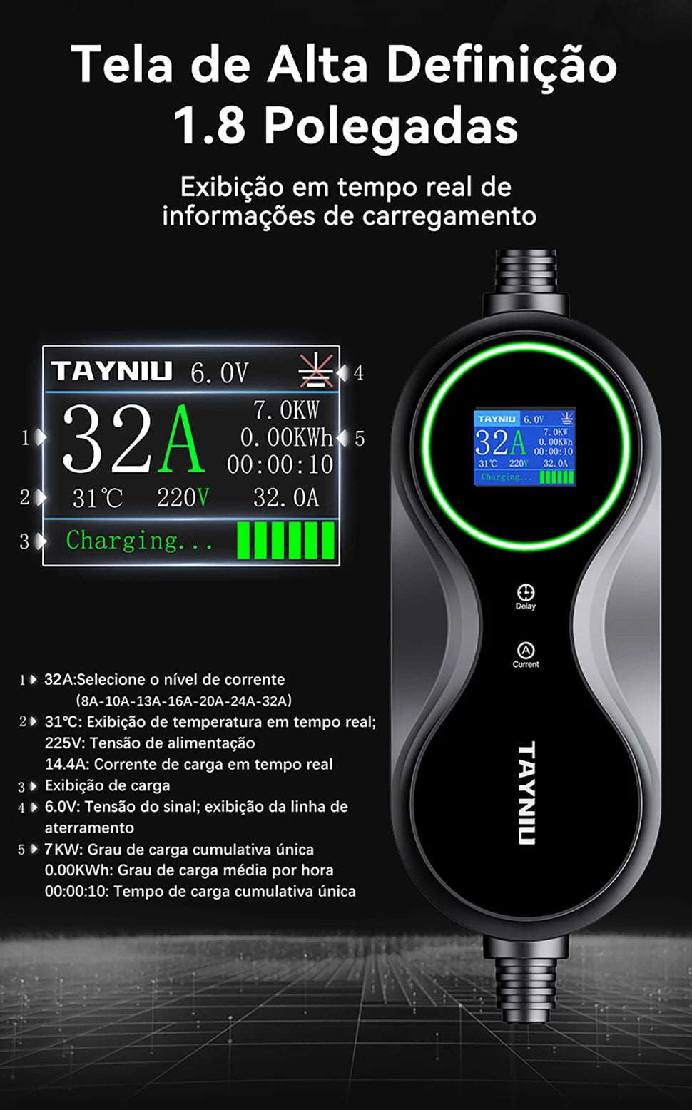 TAYNIU Electric Car Charger 3.5KW 7KW with APP Portable EV Charger Type 2 16A 80V-260V BR Plug Charging Cable 5M for all EVs