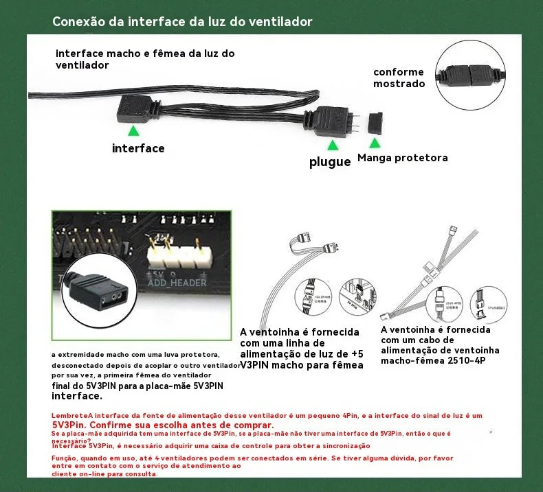 TEUCER JM-1 Ventilator computer case 120mm 3in1 800-2000rpm 12V/4pin PWM chassis noise water cooling fan