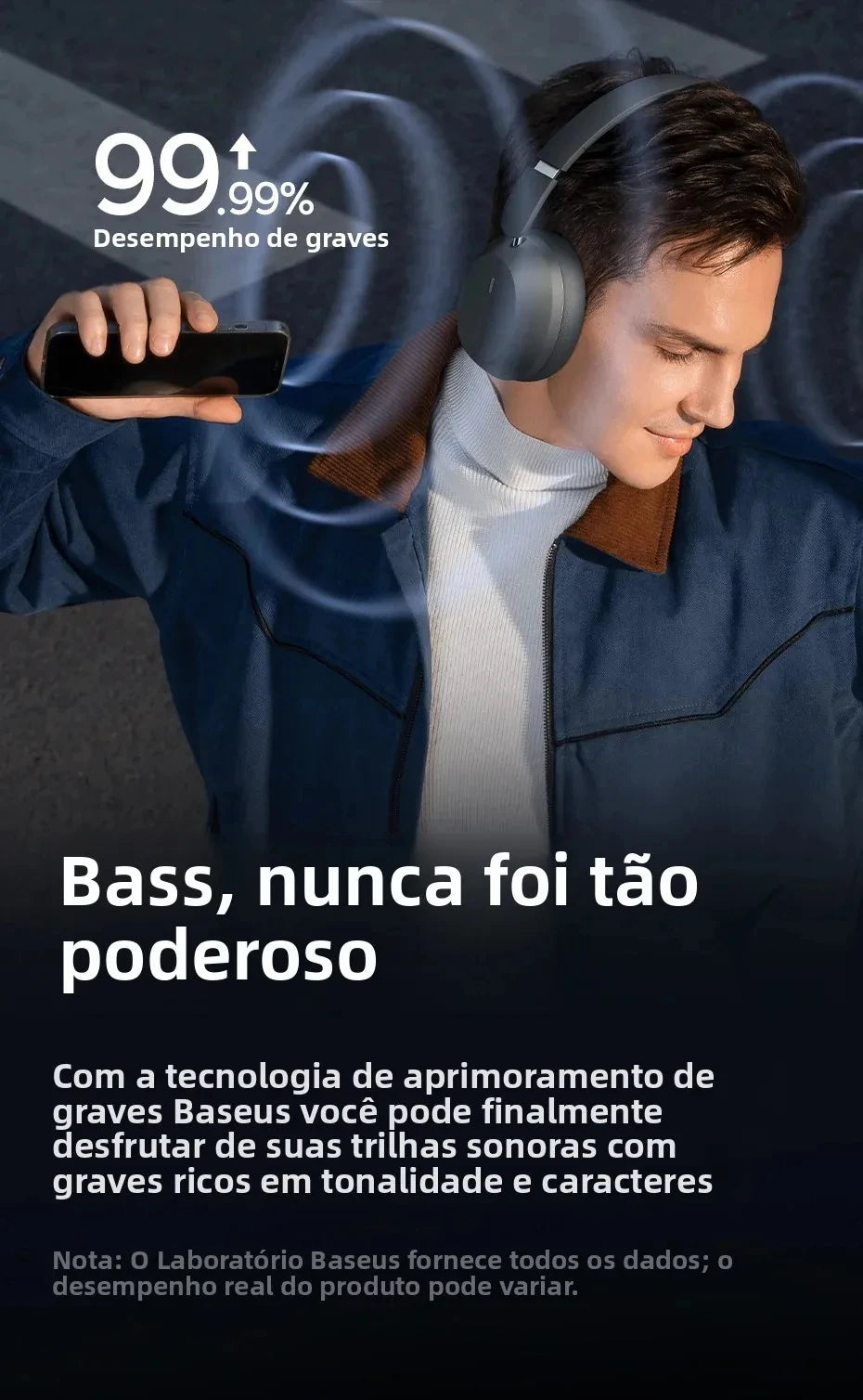 Baseus Bass 35 Max Bluetooth 5.3 Wireless Headphones 40 mm Bass Enhancement Diaphragm 50H